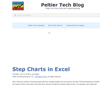 Tablet Screenshot of peltiertech.com